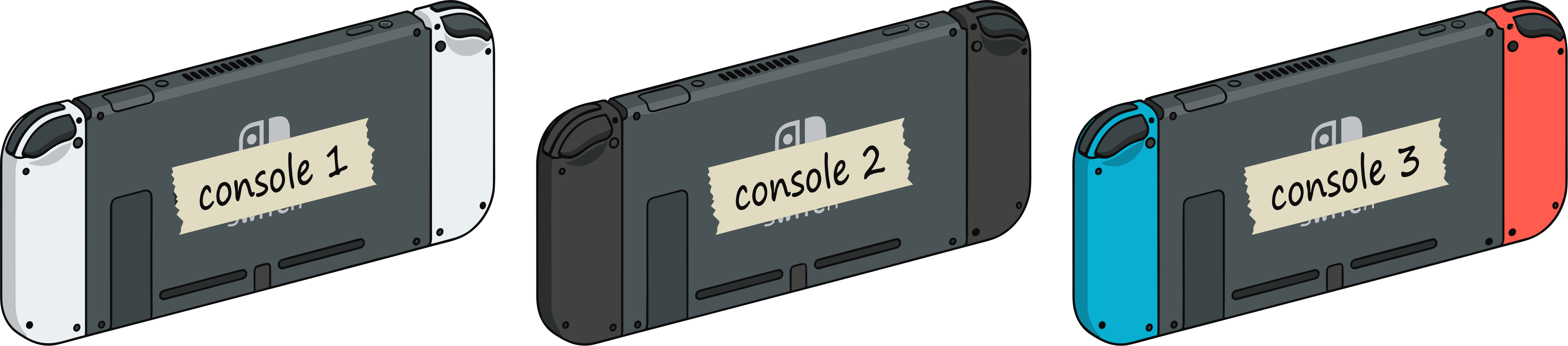 Console Example